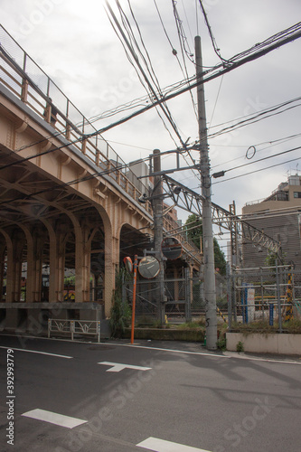 渋谷の鉄橋