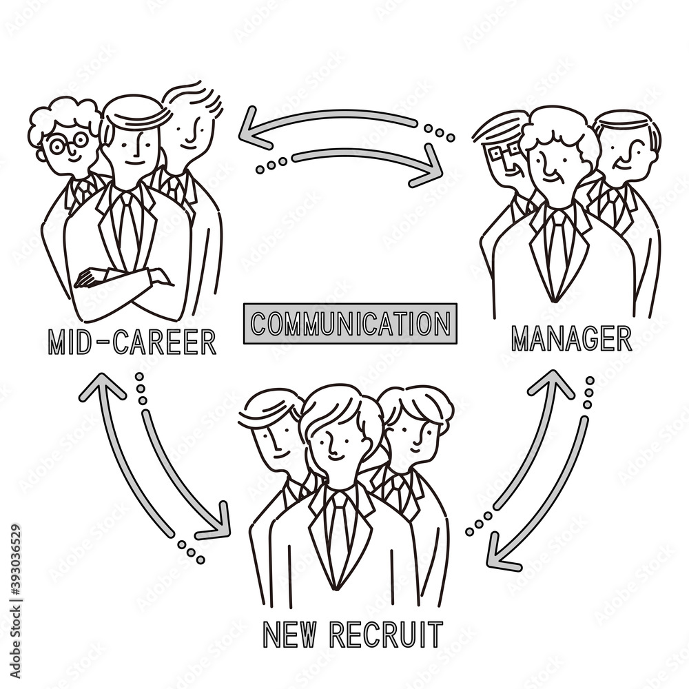 ビジネス：新人・中堅・管理職社員の円滑なコミュニケーション（線画）