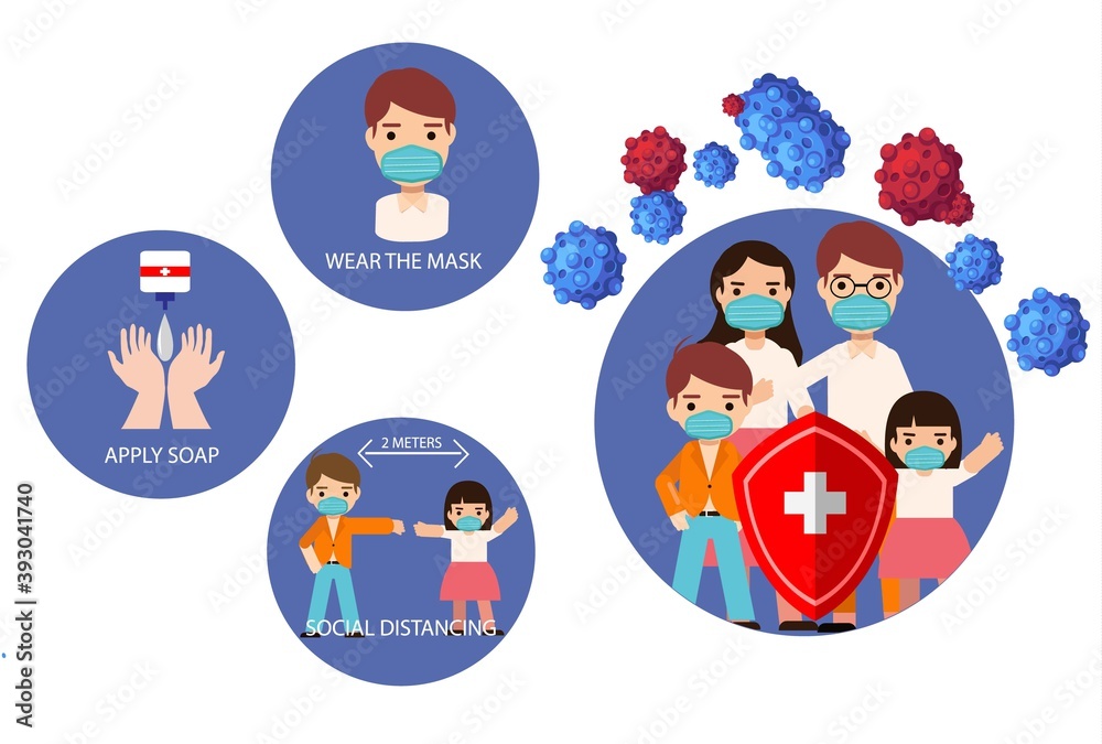 Fototapeta premium Coronavirus Prevention. Coronavirus 2019-NCOV Infographic 
