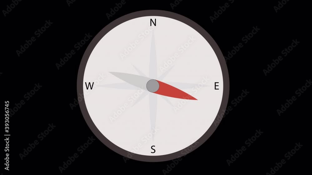 loading indicator in the form of a compass loading indicator in the form of a compass