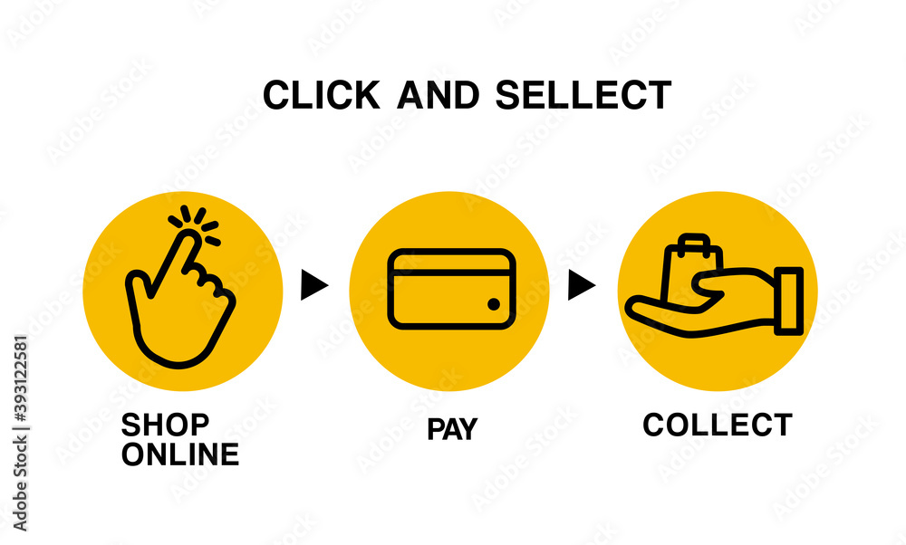 Click and collect banner, vector illustration Stock Vector Adobe Stock