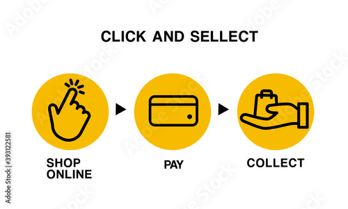 Click and collect banner, vector illustration
