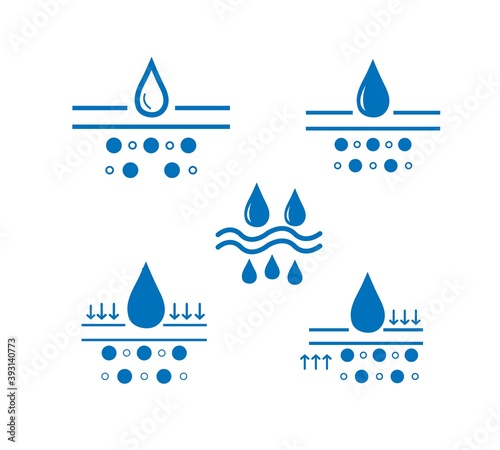 Moisture line icon set, vector pictogram of moisturizing cream. Skincare illustration, sign for cosmetics packaging. 