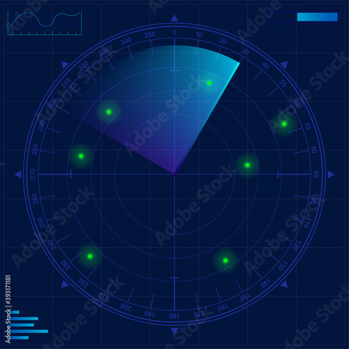 Realistic vector radar in searching