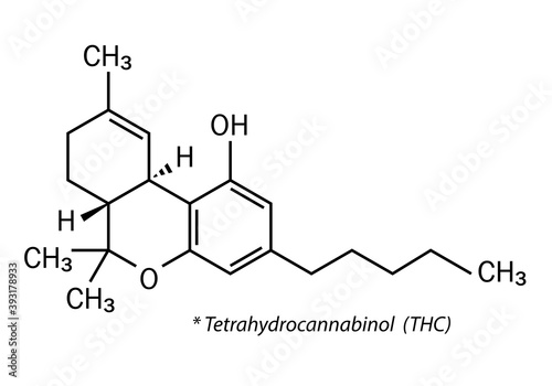 THC molecule, vector formula illustration