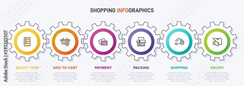 Concept of shopping process with 6 successive steps. Six colorful graphic elements. Timeline design for brochure, presentation, web site. Infographic design layout.