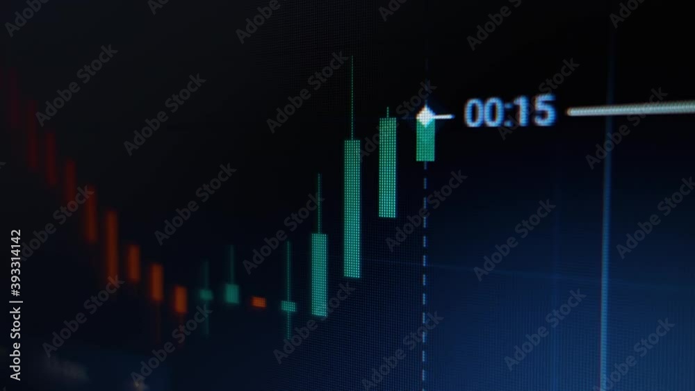 Growing candlestick chart of investment trading in the stock market. Growing graph on the monitor, close-up. Growing candlestick chart of investment trading in the stock market. Growing graph on the monitor, close-up.