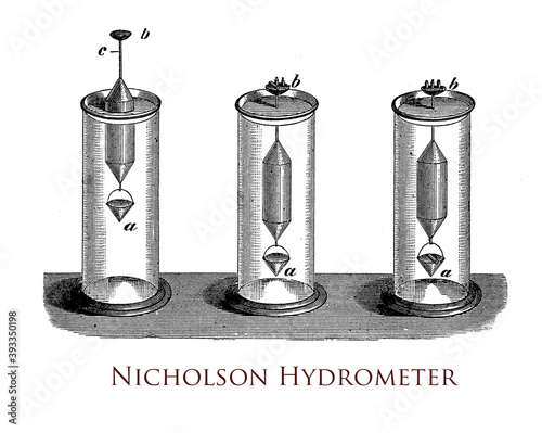 The Nicholson hydrometer measures the relative density of liquids based on buoyancy, with a pan for small weights on top and a basket-like container on the bottom into which a sample can be placed photo
