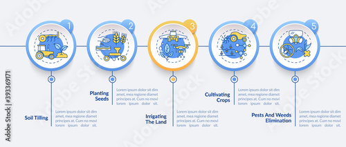 Agriculture machines tasks vector infographic template. Soil tilling presentation design elements. Data visualization with 5 steps. Process timeline chart. Workflow layout with linear icons