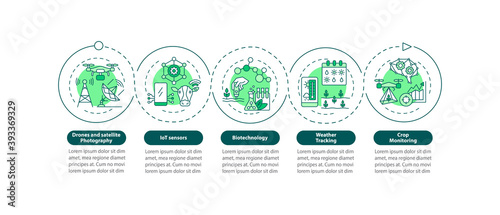Innovative agriculture technology vector infographic template. Farm crop presentation design elements. Data visualization with 5 steps. Process timeline chart. Workflow layout with linear icons
