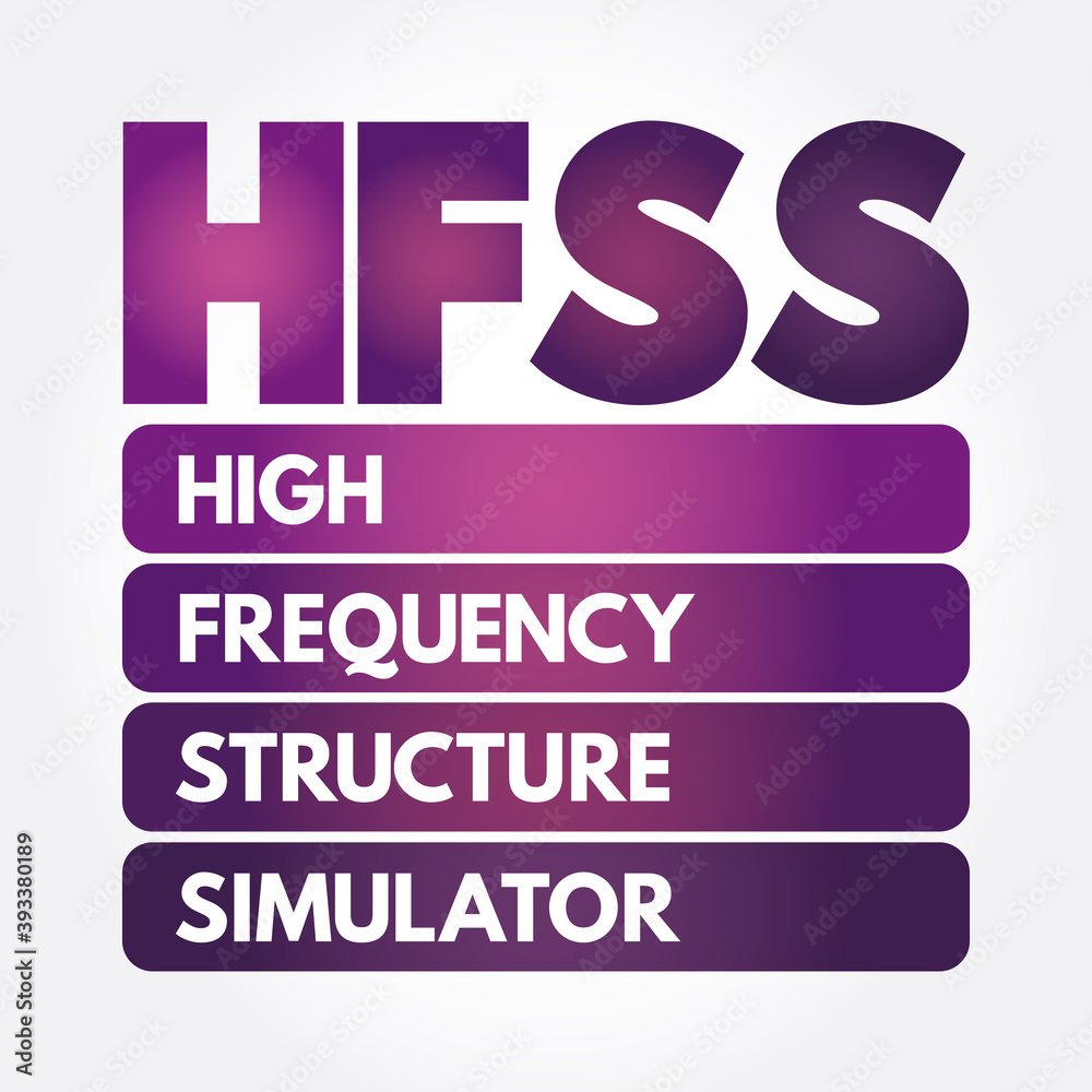 HFSS High Frequency Structure Simulator acronym, technology concept