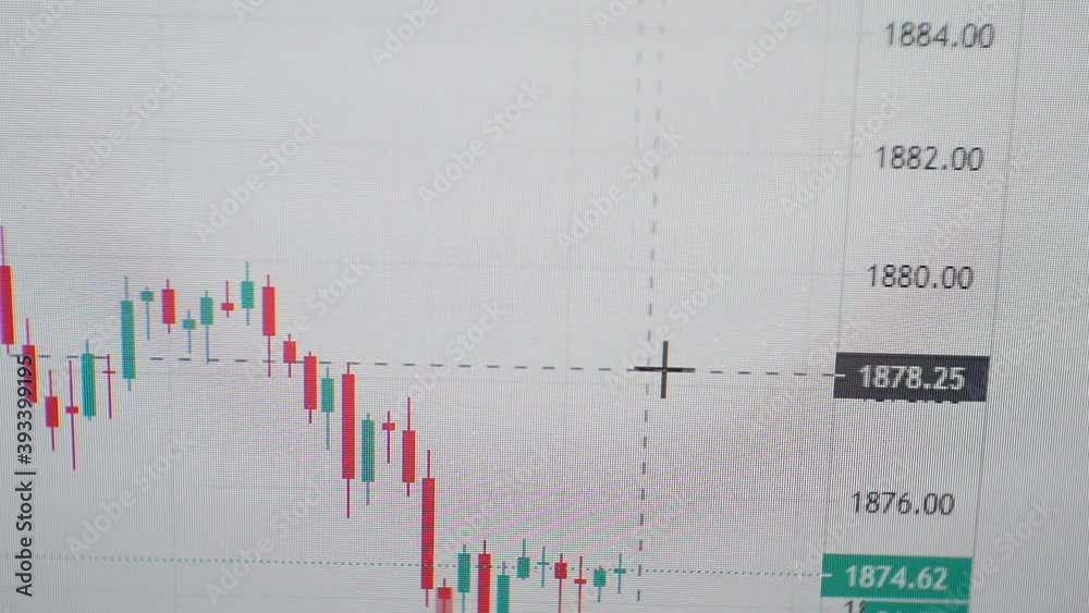 Stock market financial data moving on the screen. Economic indicators closeup. Stock market financial data moving on the screen. Economic indicators closeup.