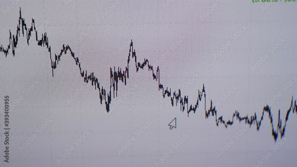Stock market financial data moving on the screen. Economic indicators closeup. Stock market financial data moving on the screen. Economic indicators closeup.