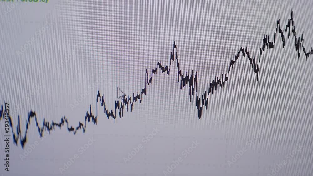 Stock market financial data moving on the screen. Economic indicators closeup.