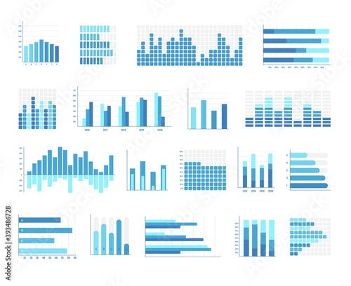 Histogram business chart. Different type of stock diagram and statistic bar in classic, stacked, standardized, horizontal and vertical, sectional shape vector illustration isolated on white background