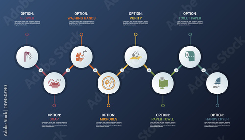 Infographic Hygiene template. Icons in different colors. Include Shower, Soap, Washing Hands, Microbes and others.