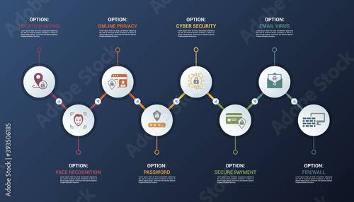 Infographic Internet Security template. Icons in different colors. Include Cyber Security, Password, Online Privacy, Face Recognition and others.