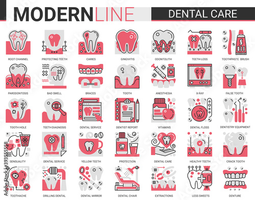 Dental care medicine complex concept flat line icons vector set, outline dentistry healthcare website symbols collection with medical tooth implant pictogram, dentist equipment, toothpaste