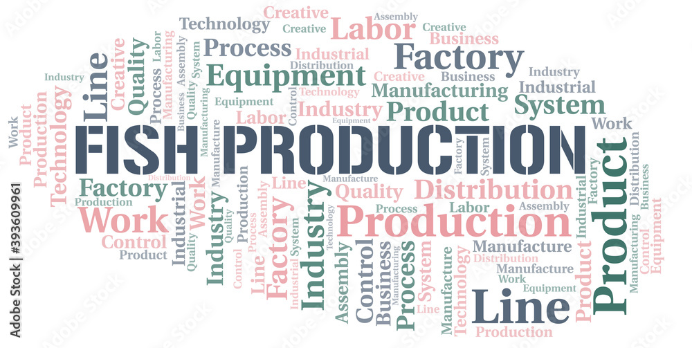 Fish Production word cloud create with text only.