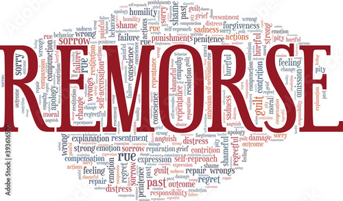 Remorse vector illustration word cloud isolated on a white background.