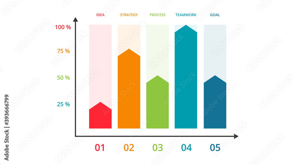 Abstract arrows of graph, diagram with 5 steps, options, parts or processes. Vector business template for presentation Abstract arrows of graph, diagram with 5 steps, options, parts or processes. Vector business template for presentation