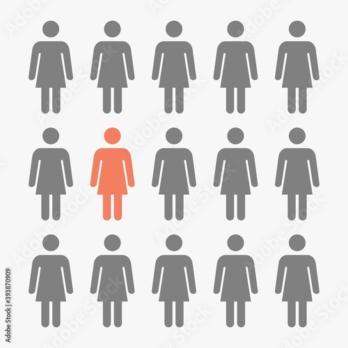 people icon think different illustration concept,vector,group of women.