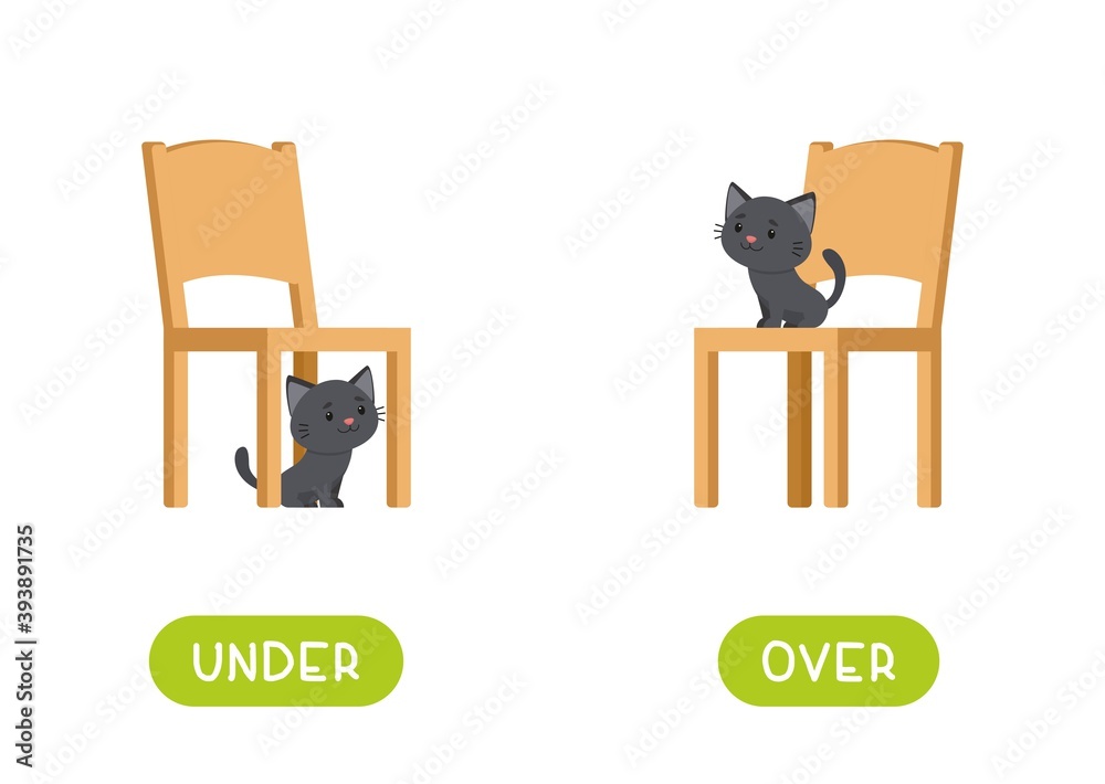 UNDER and OVER antonyms word card vector template. Flashcard for english  language learning. Opposites concept. Kitten sits on a chair, pet hid under  the table Stock Vector