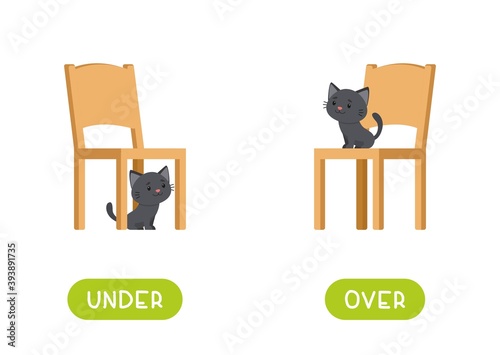 UNDER and OVER antonyms word card vector template. Flashcard for english language learning. Opposites concept. Kitten sits on a chair, pet hid under the table