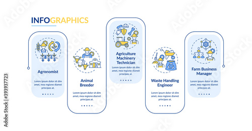 Top agriculture careers vector infographic template. Farm business manager presentation design elements. Data visualization with 5 steps. Process timeline chart. Workflow layout with linear icons