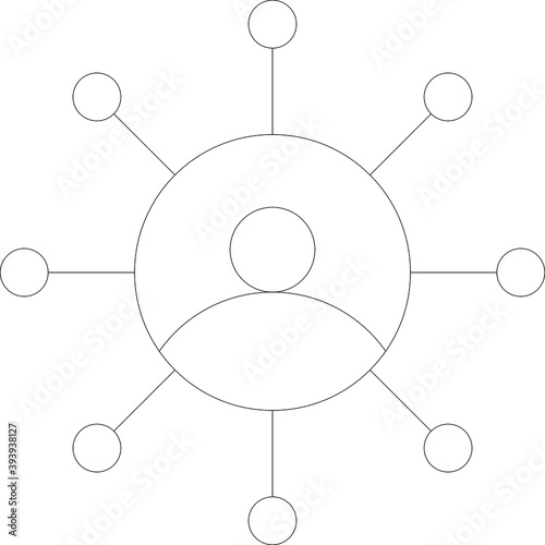 Business & Technology line for network  and user