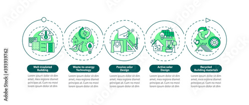 Green house vector infographic template. Environment protection presentation design elements. Data visualization with 5 steps. Process timeline chart. Workflow layout with linear icons