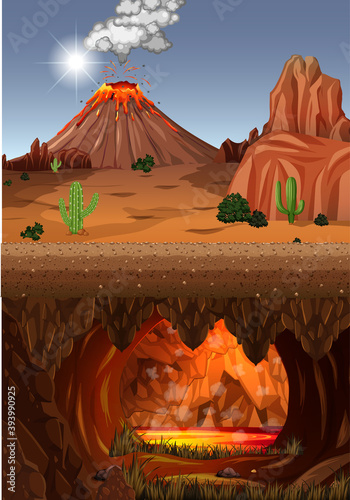Volcano eruption in nature forest scene at daytime and infernal cave with lava scene