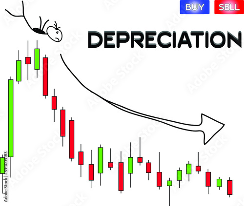 Data analysis of commodity price patterns to generate probability patterns for trading purposes.
