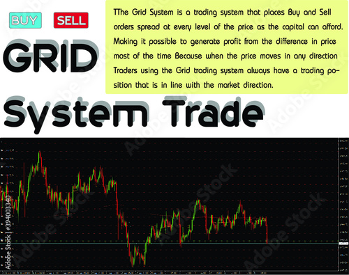Data analysis of commodity price patterns to generate probability patterns for trading purposes.