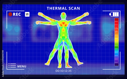Illustration vector graphic of Human body warmth in infrared spectrum. Human temperature schematic vector illustration. Human thermography and thermogram medical camera. vector EPS 10.