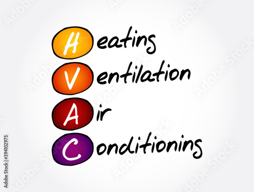 HVAC - Heating, Ventilation, and Air Conditioning acronym, concept background