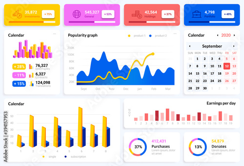 Interface elements. Dashboard statistic and analytics visualization design for mobile application or business presentation. Show growth and progress on graphs and diagrams. Vector report templates set