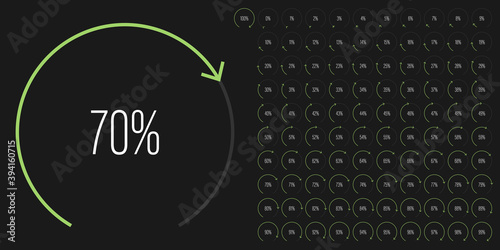 Set of circular sector percentage diagrams meters from 0 to 100 ready-to-use for web design, user interface UI or infographic - indicator with green