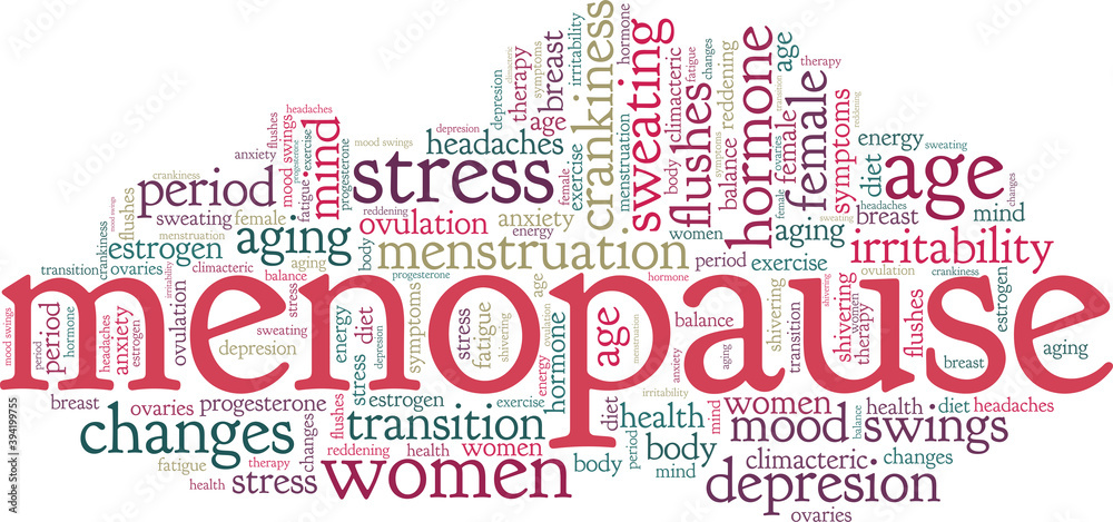 Menopause vector illustration word cloud isolated on a white background.