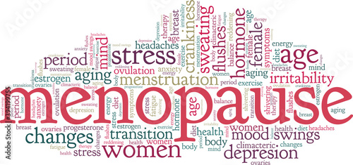Menopause vector illustration word cloud isolated on a white background.
