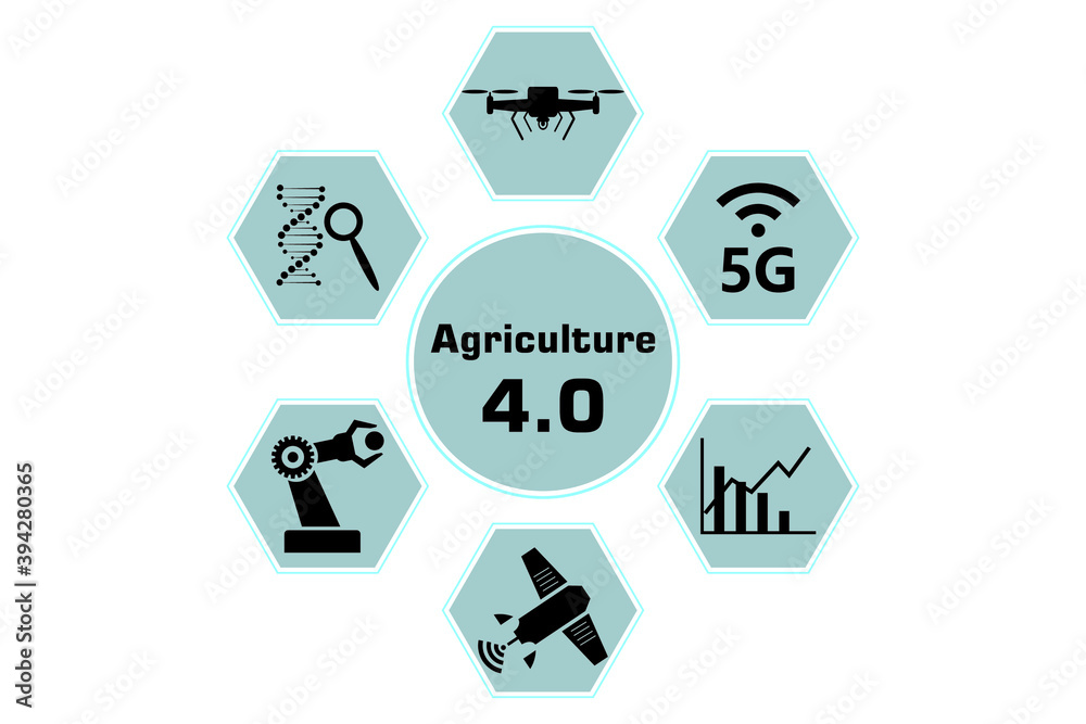 Agriculture 4.0 concept Vector illustration isolated on white background. Agriculture 4.0 concept Vector illustration isolated on white background.