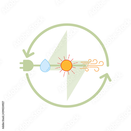 Renewable energy is unlimited and eco-friendly. Vector illustration outline flat design style.