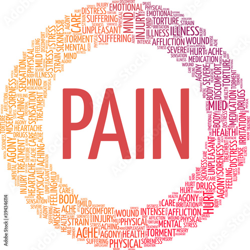 Pain vector illustration word cloud isolated on a white background.