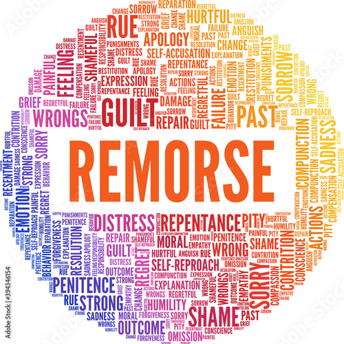 Remorse vector illustration word cloud isolated on a white background.