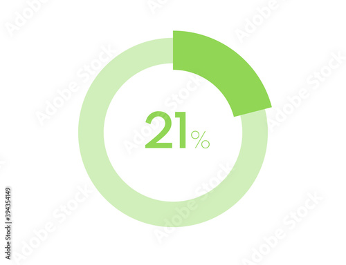21% circle diagrams Infographics vector, 21 Percentage ready to use for web design