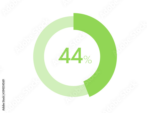 44% circle diagrams Infographics vector, 44 Percentage ready to use for web design