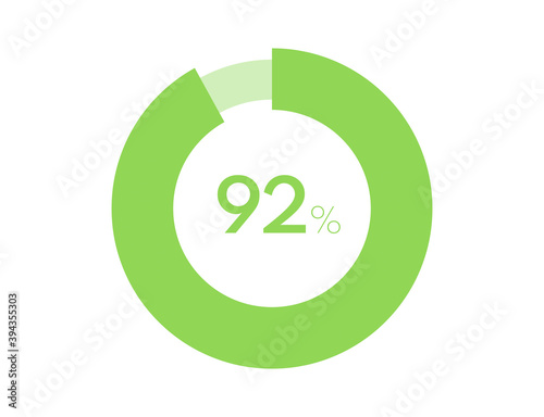 92% circle diagrams Infographics vector, 92 Percentage ready to use for web design