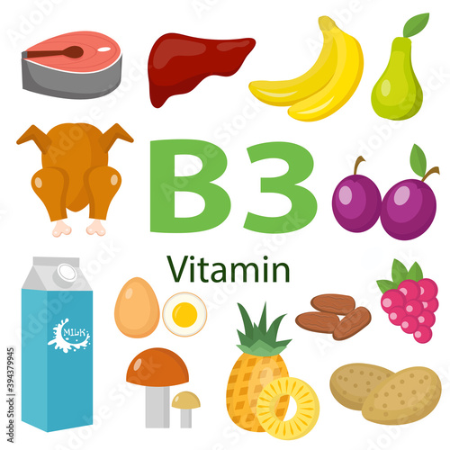 Vitamins and Minerals foods .Vector set of vitamin rich foods. Vitamin B3 meat, spinach, poultry, fish, liver, mushrooms, potatoes and peanuts