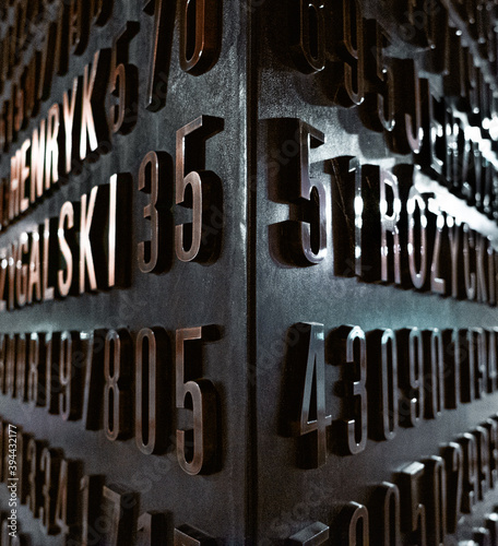 Картината върху платно code numbers enigma poznan poland