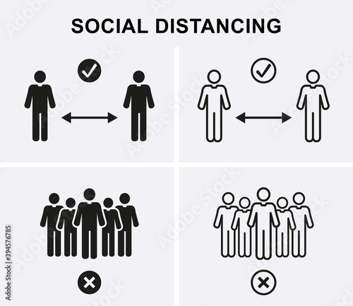 Social distancing Icon set. Physical line.